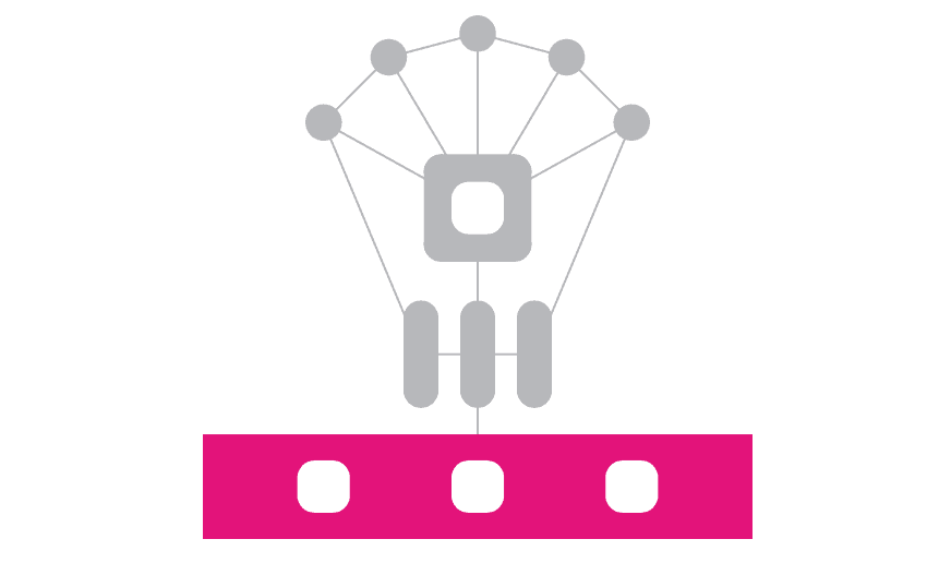 Polkadot Relay Chain