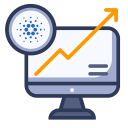 Cardano prognos och prisutveckling