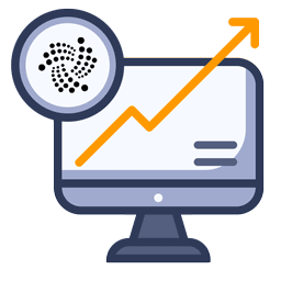 IOTA prognos och prisutveckling