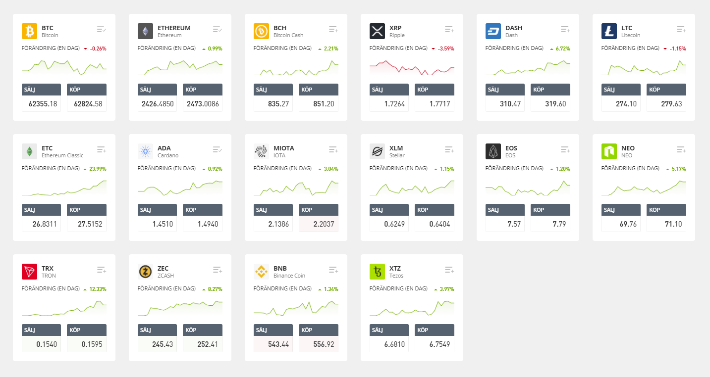 Kryptovalutor hos eToro