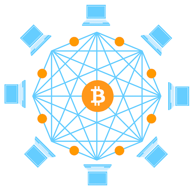 Bitcoin nätverk noder Metcalfes lag