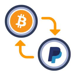 PayPal Bitcoin leverantör kryptobörs