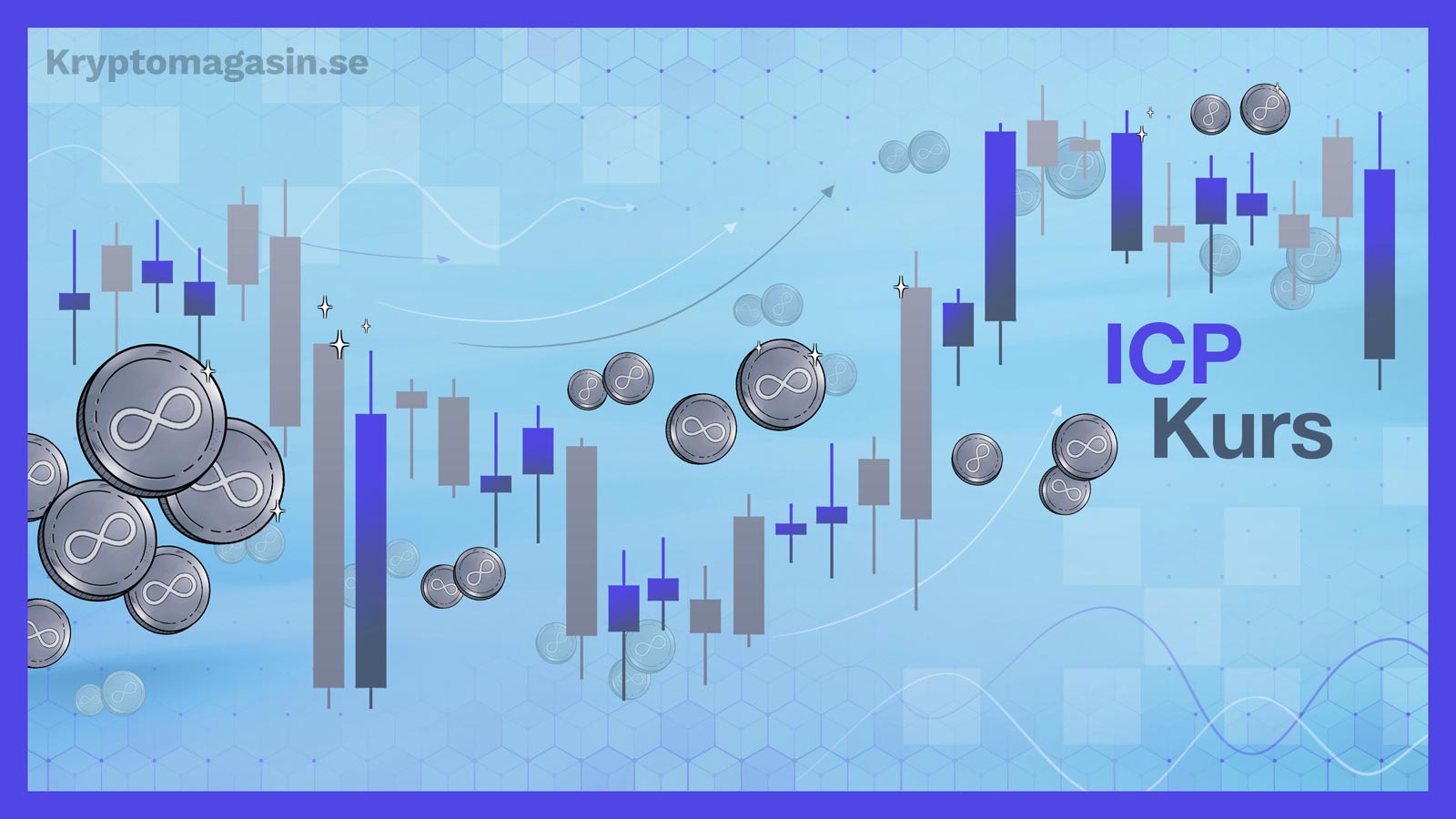 Internet Computer kurs ICP