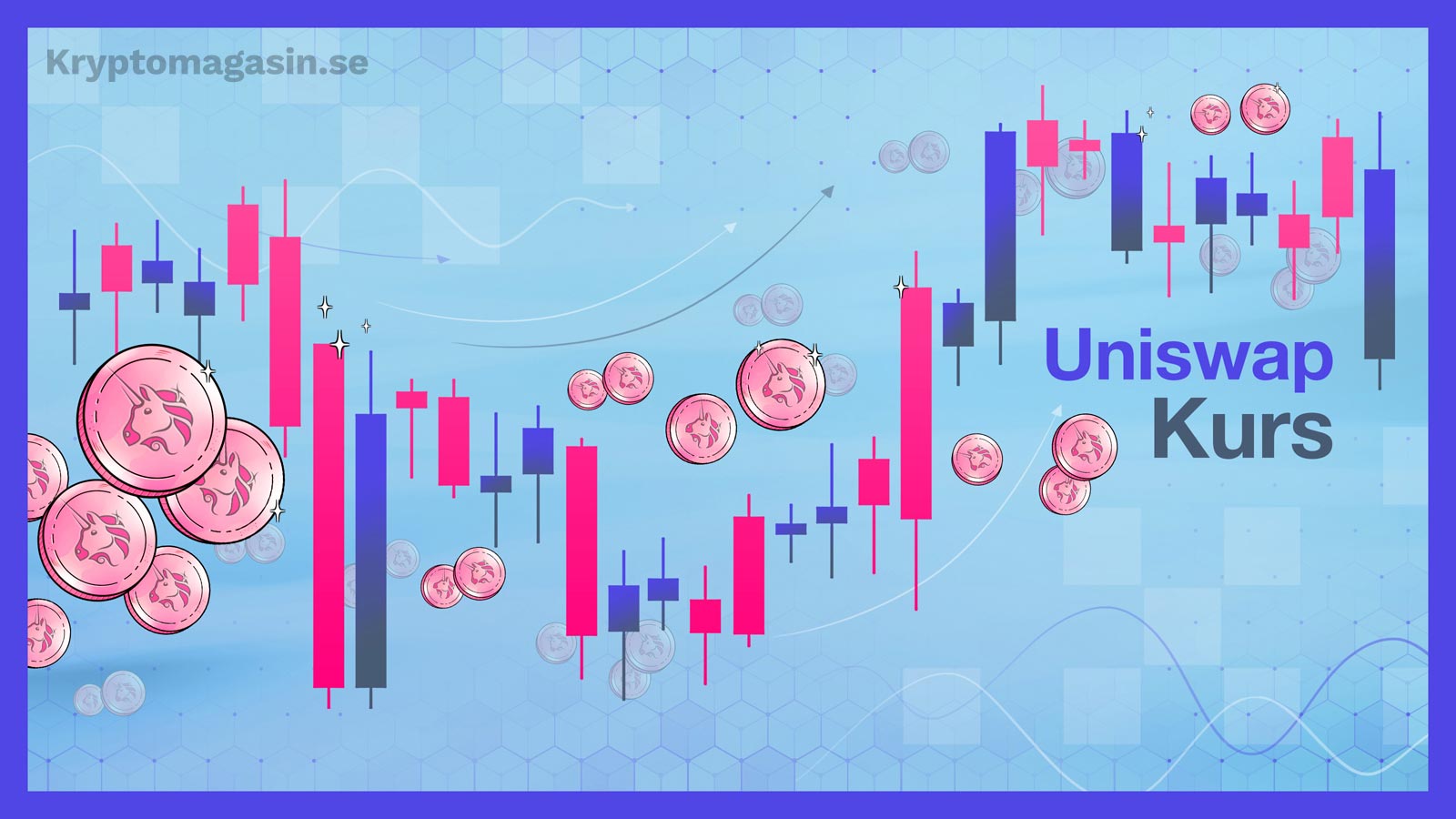 Uniswap kurs UNI