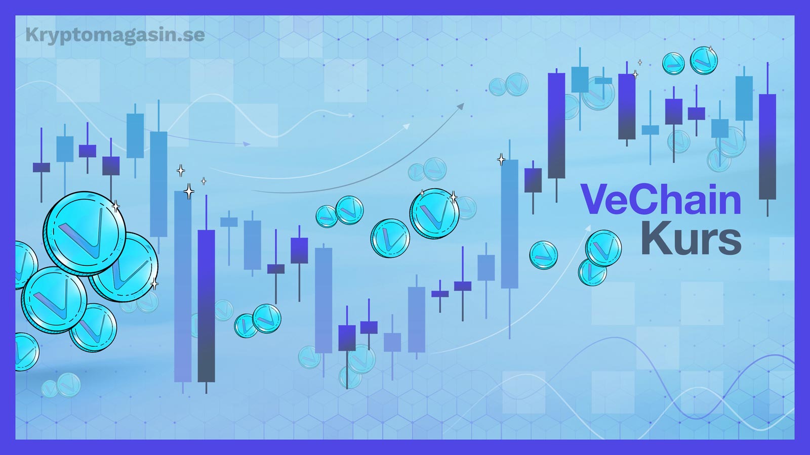 VeChain kurs VET